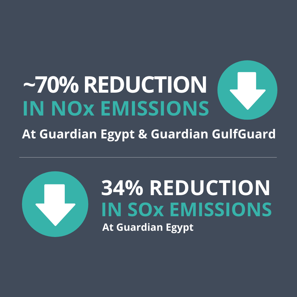 Glass warehouse placeholder