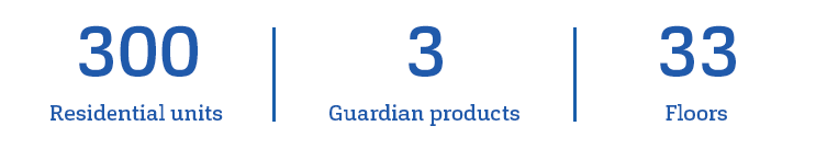 300 wooneenheden – 110 meter – 33 verdiepingen