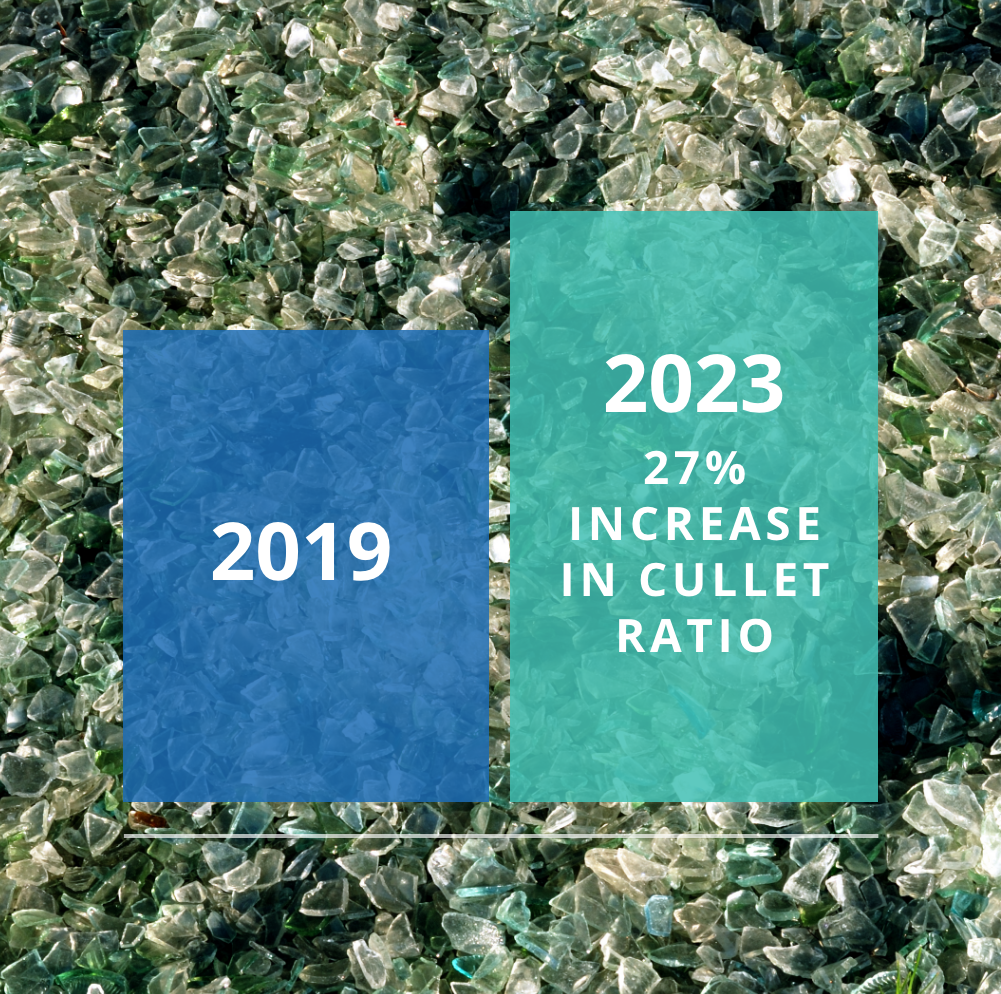 Glass warehouse placeholder